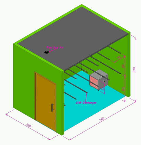 mesin pengering pakaian