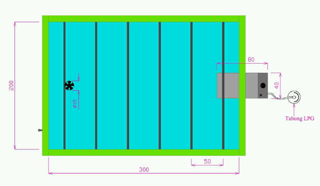 mesin pemanas ruangan
